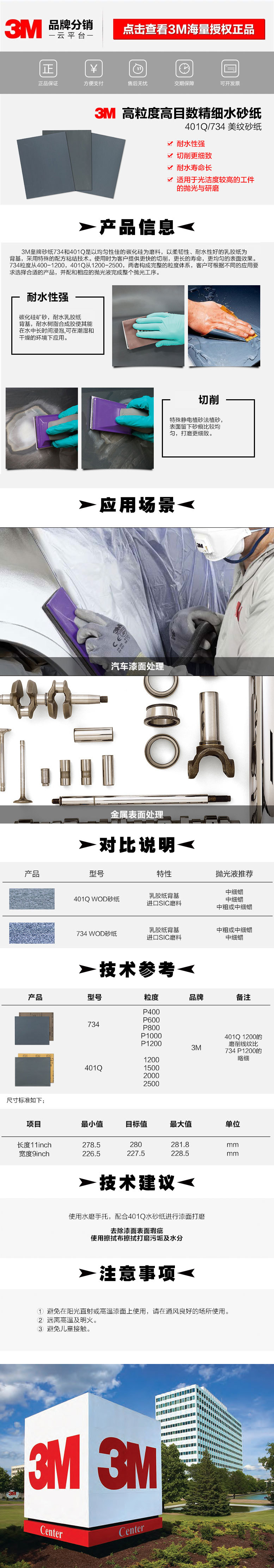 水砂纸详情页