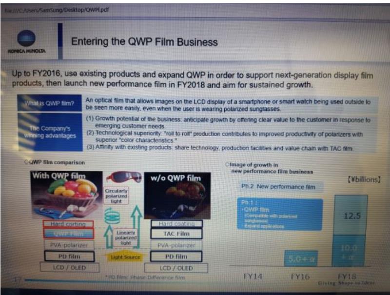 供应QWP（RM-147）波片/补偿膜/相位差膜（1/4）