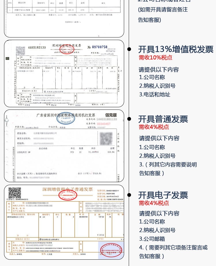 九家led机床灯具激光设备灯1W 220V