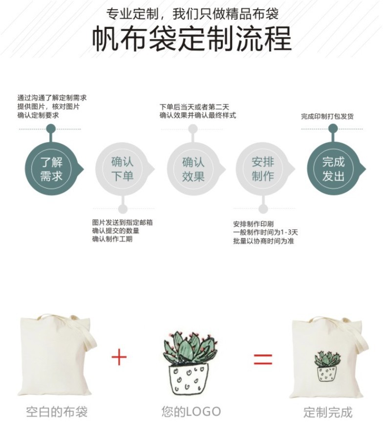 帆布袋可印logo