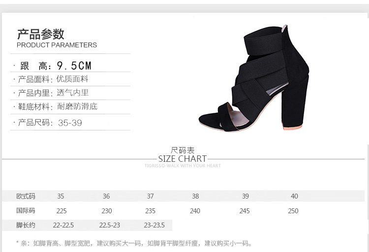 Chaussures été pour femme en Caoutchouc - Ref 3345630 Image 13