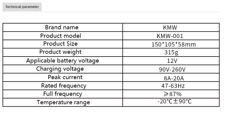 20A英文版详情页_03