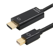 mini dpתhdmi4k3dƻʼǱ4Kdp׵תhdmi