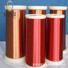 ���ڬF؛����� QA QA-1 QZ QZ-2����~�A��Ҏ���Rȫ ��ճ�����