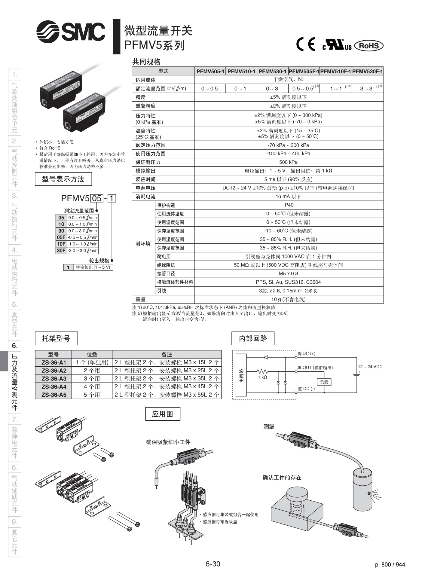 PFMV5_技??料1.png