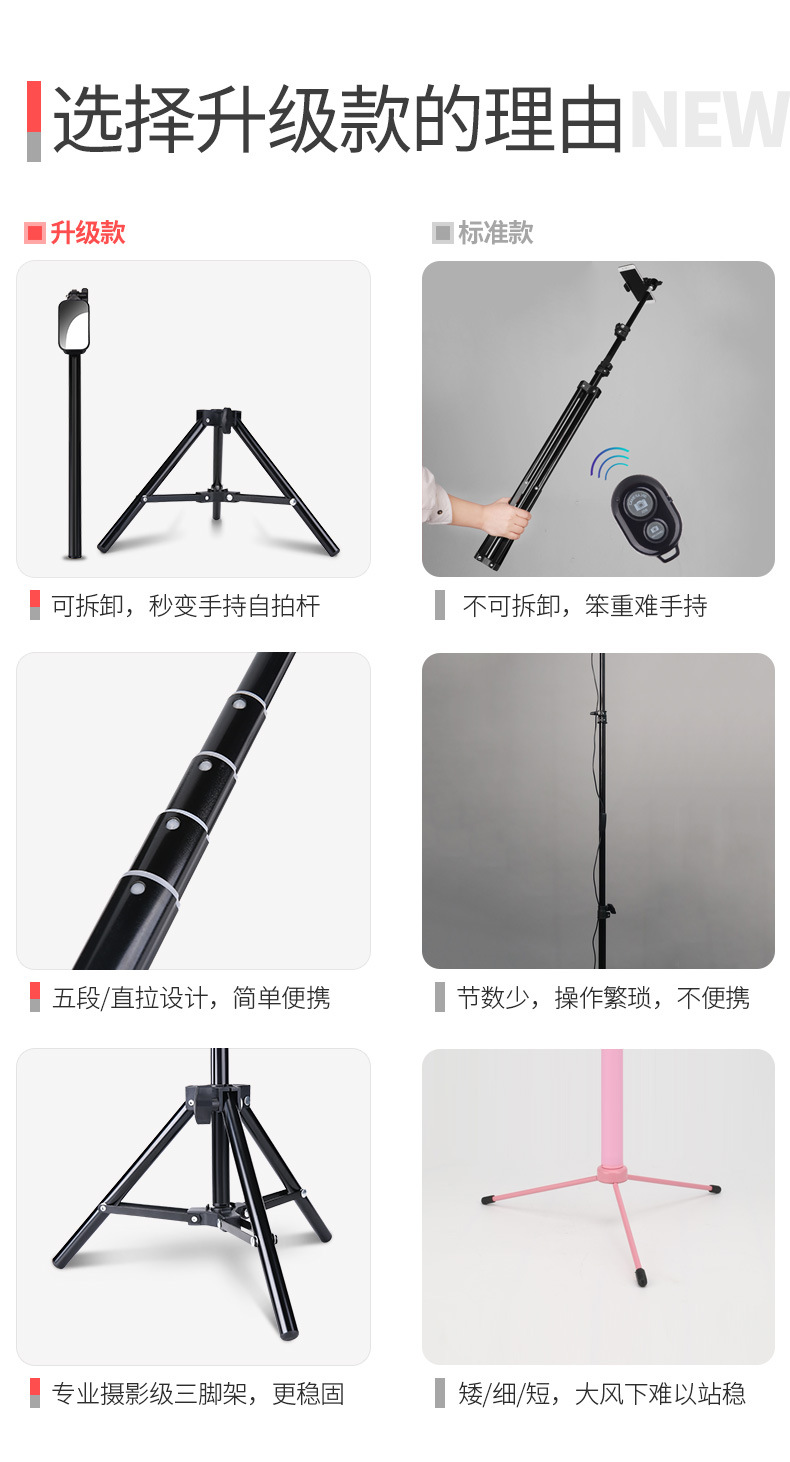 Stick selfie en Alliage d aluminium - Ref 3387144 Image 11