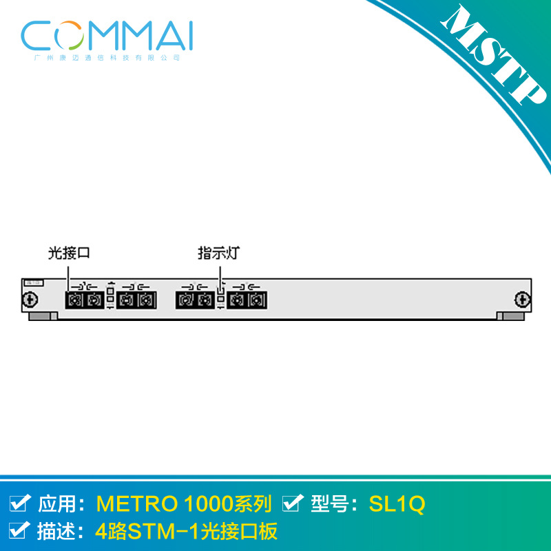 【华为SS42SL1Q】4路STM-1光接口板