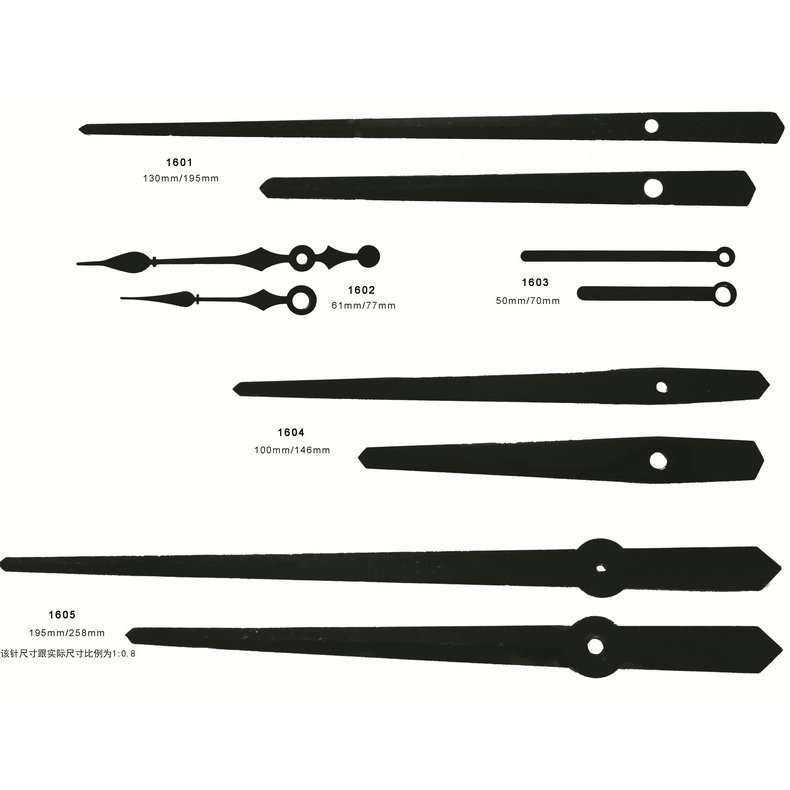 新增加（2）排列1