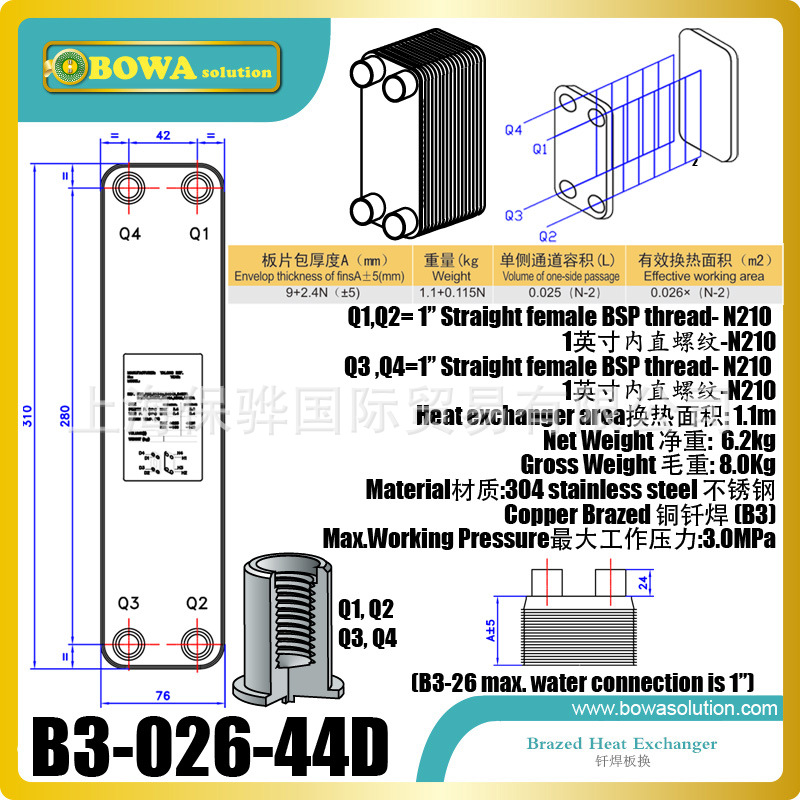 100KW水水热交换板式换热器用于小型建筑热泵+锅炉供热+制冷系统