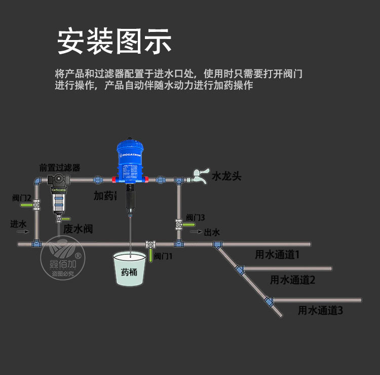 加药器AC详情页 (7).jpg