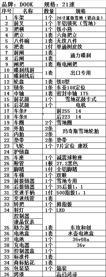 5306a60885f3f988d2d80e8a5cfe0a