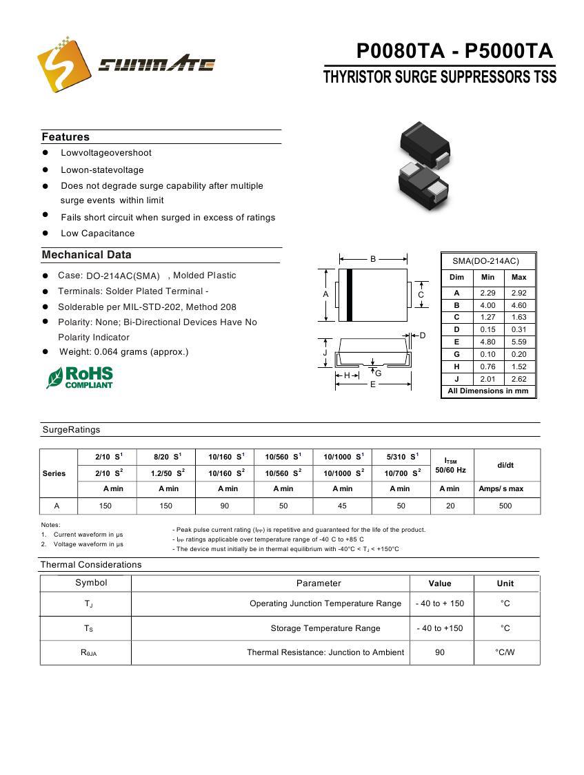 P0080TA - P5000TA0000