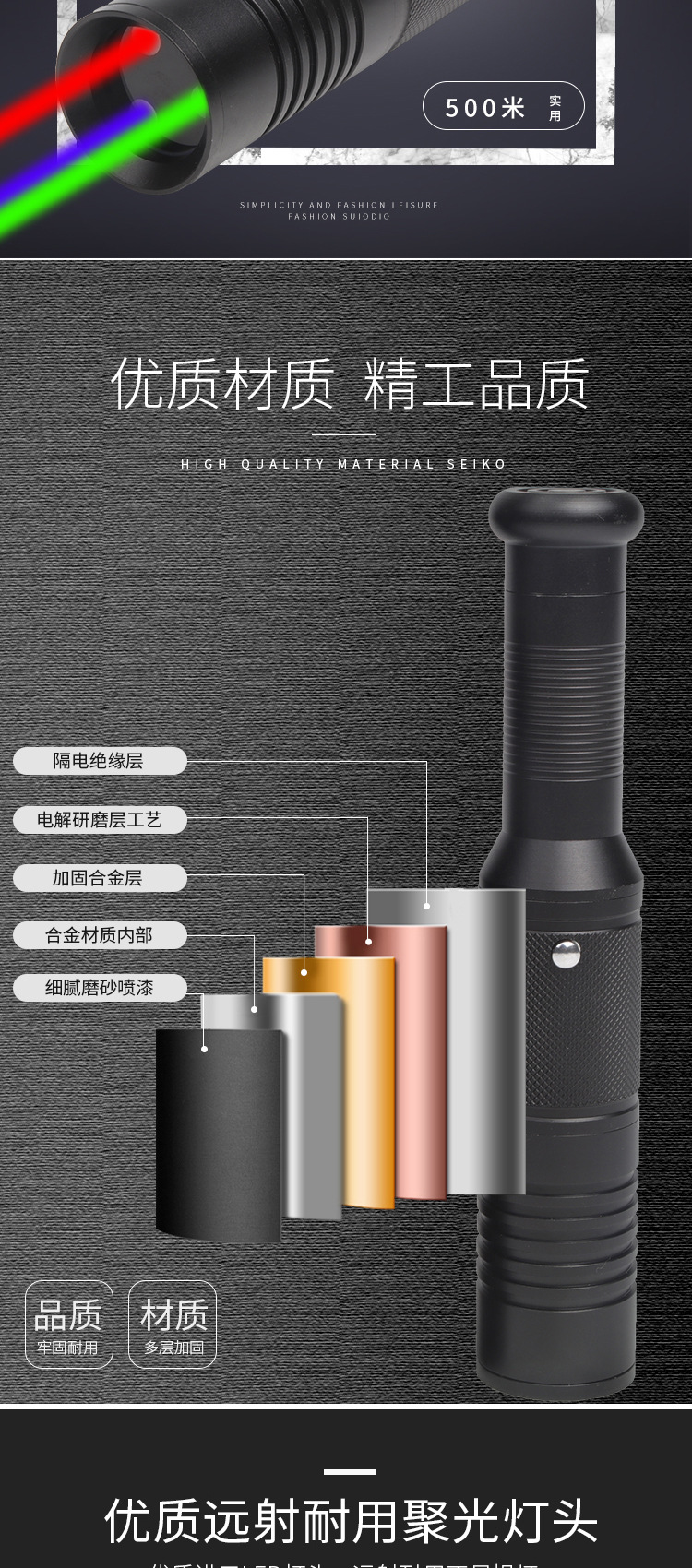 Lampe torche - Ref 3399878 Image 7