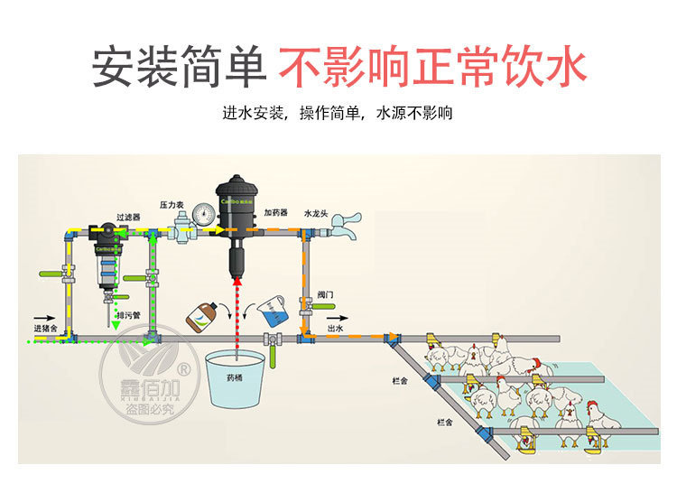 加药器BB详情页 (7).jpg