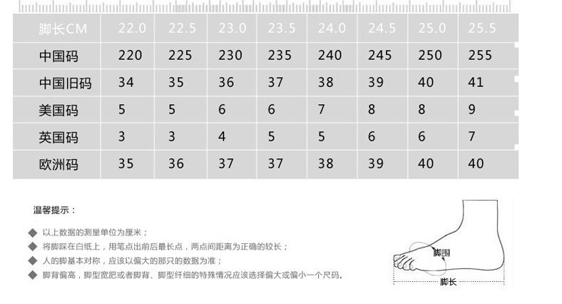 Chaussures été pour femme en Caoutchouc - Ref 3345738 Image 18