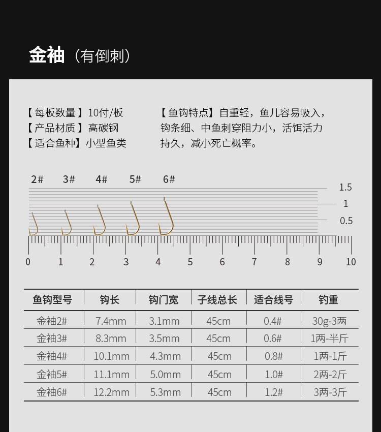 手工精绑成品子线双钩仕挂 有倒刺金袖伊势尼伊豆新关东鱼钩绑好详情20