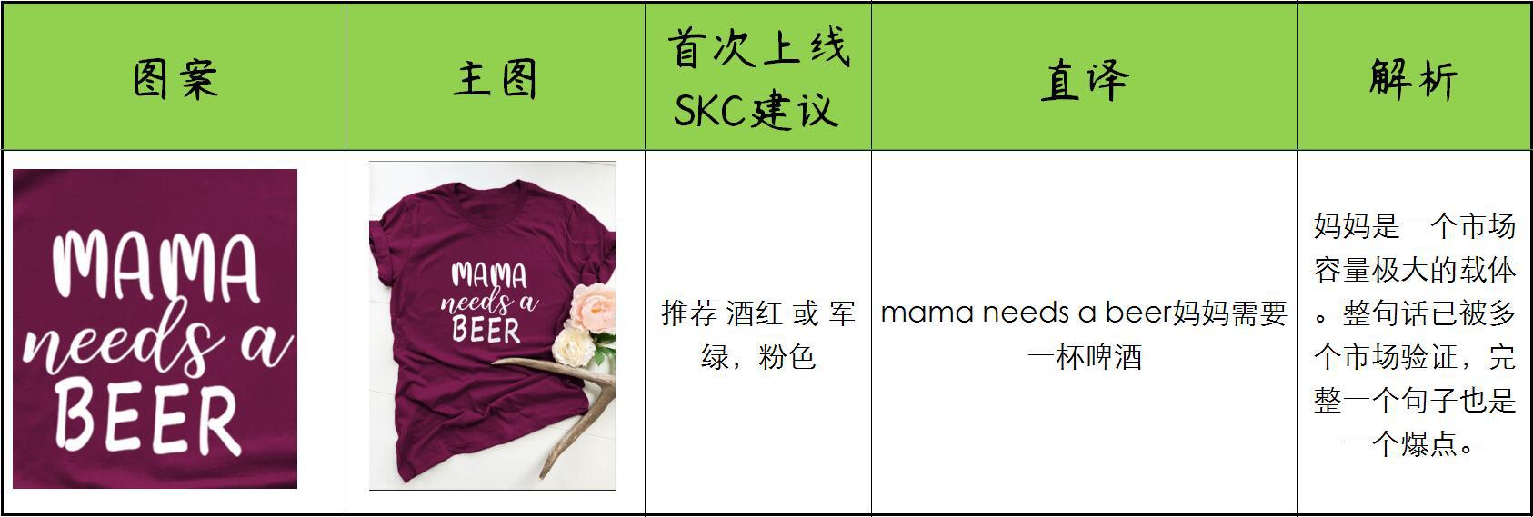 Women's Short Sleeve Printing Casual Fashion Letter display picture 3