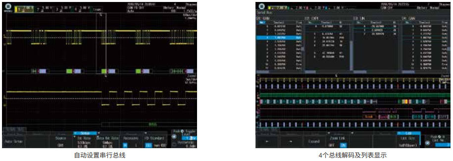 CN_DLM3000-9