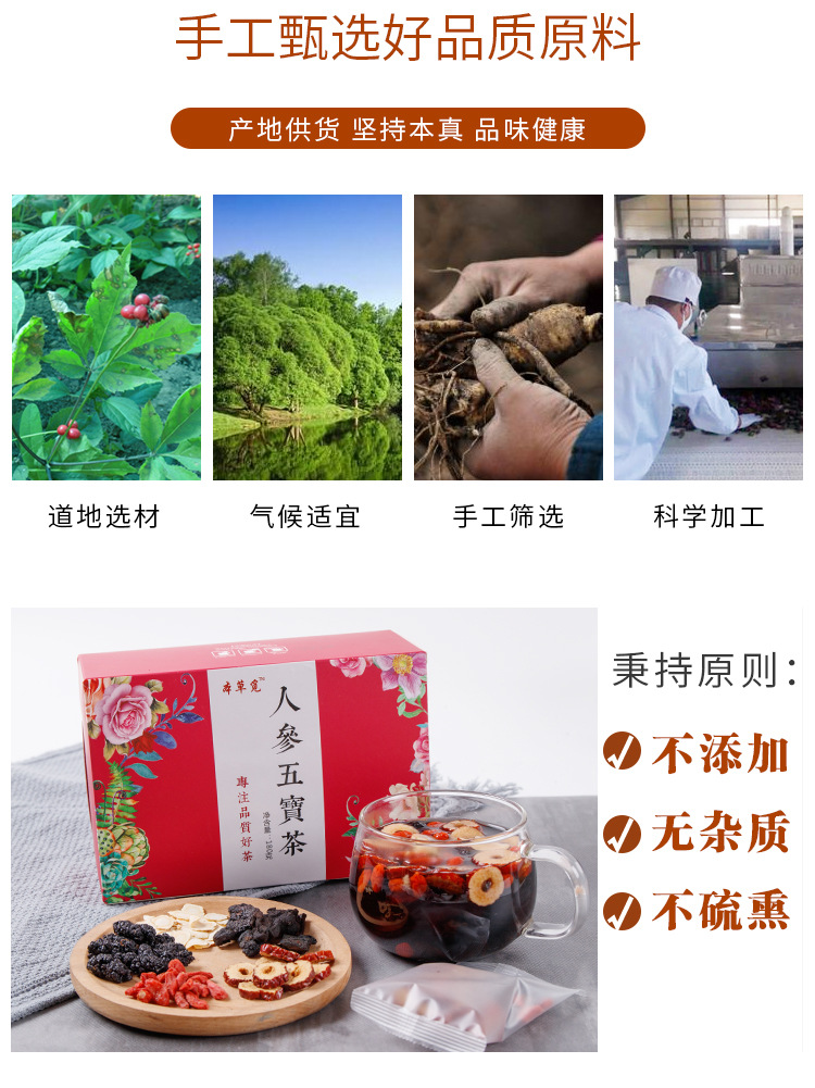 Ginseng Five-Treasure Tea (Ren Shen Wu Bao Cha) — Herbal Blend with Polygonatum & Mulberry overview