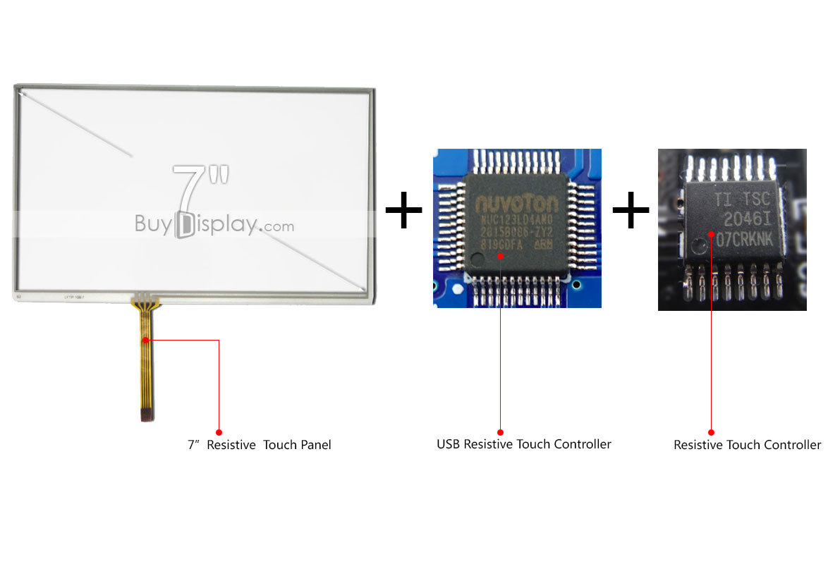 7寸4线电阻式触摸屏+触控芯片+USB转换芯片