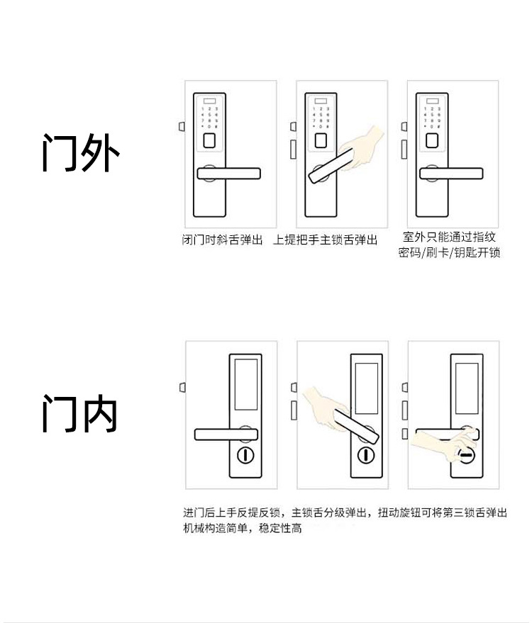 智能锁1详情_16