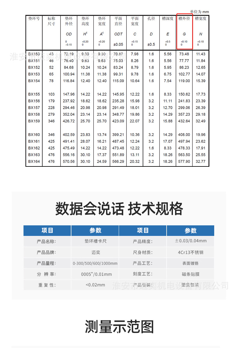 23度垫环槽直径数显卡尺 满足API 6A 规范(图4)