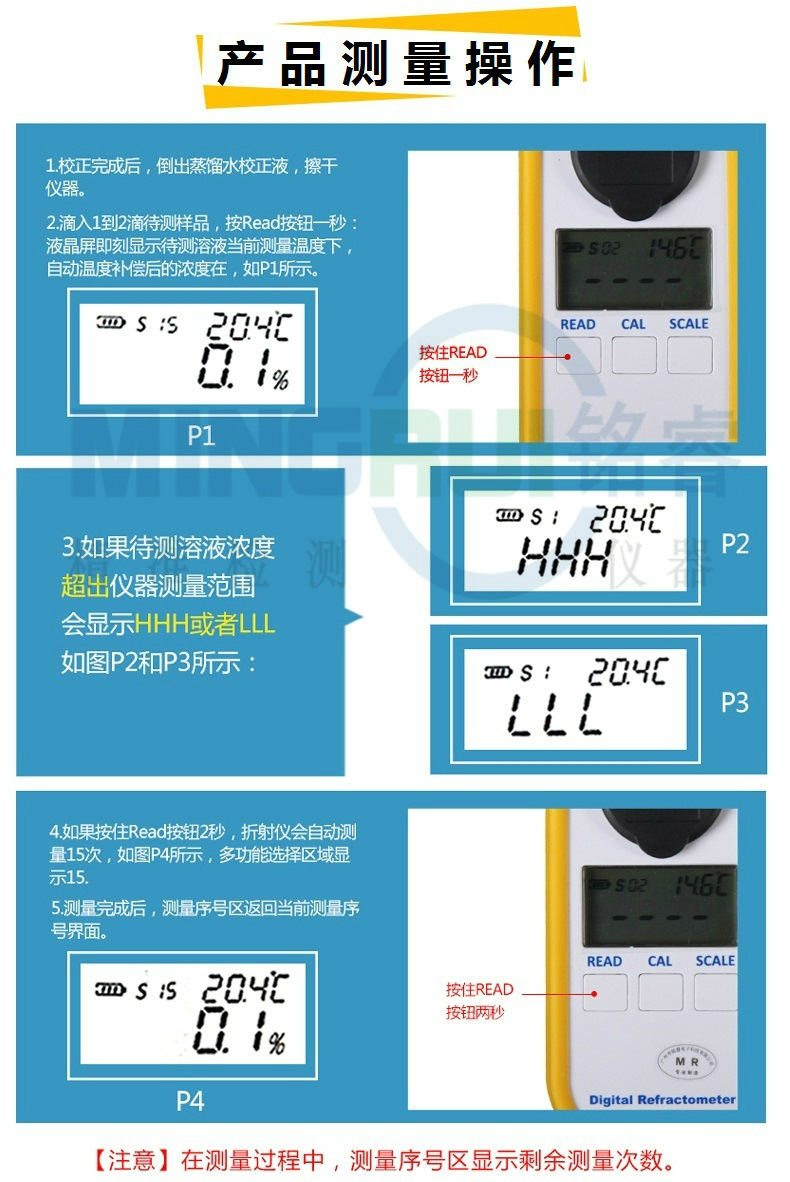 D型数显折光仪7-1
