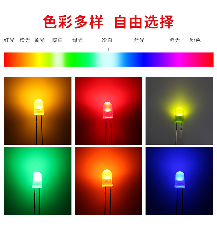led发光二极管f5/5mm圆头长脚有边带色白光红蓝绿黄直插式LED灯珠-阿里巴巴