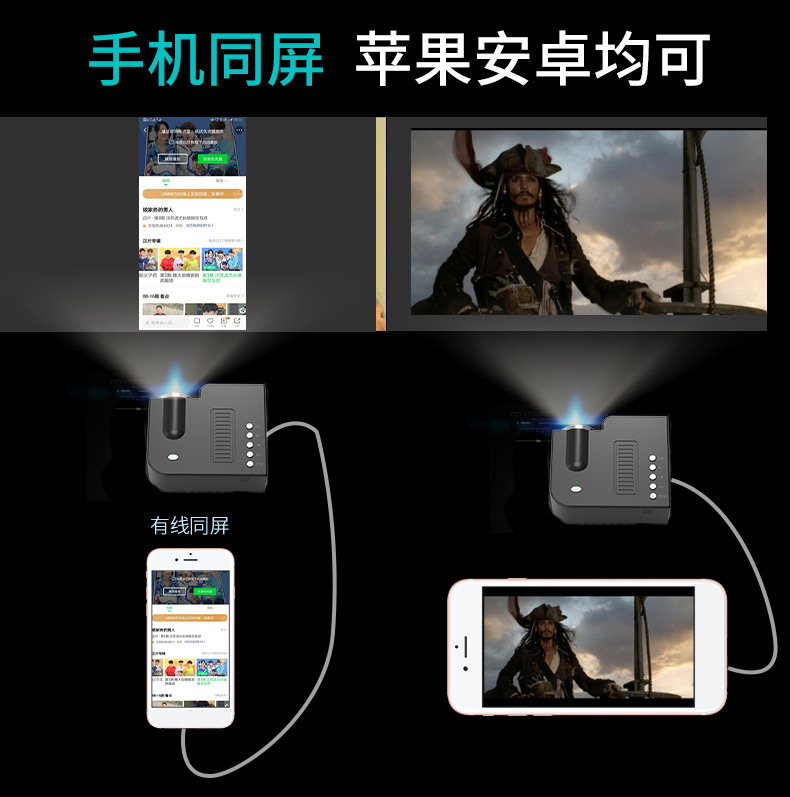 优丽可UC28C迷你微型便携式投影仪家用家庭led儿童小型手机投影机详情4