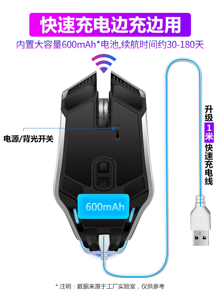 apple, xiaomi, rechargeable mechanical wireless mouse charging, gaming compatible laptop