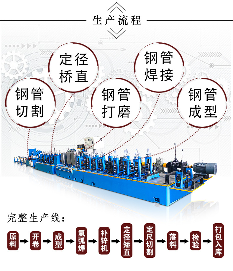 镀锌方管成型机 大直径大棚焊管机 方管钢管焊管机器