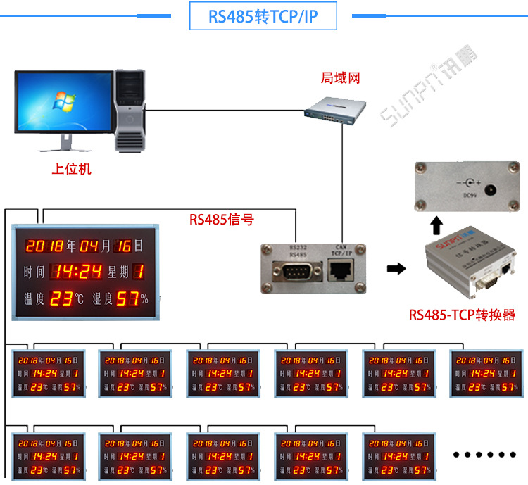 10、组网方式_02.jpg