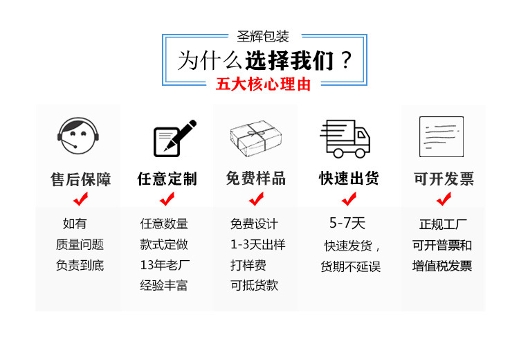 8详情页工厂优势通用蓝