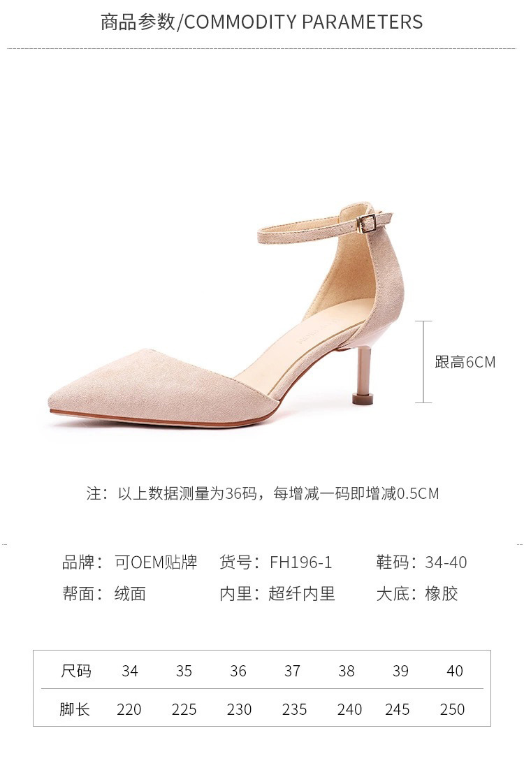 Chaussures été pour femme en Caoutchouc - Ref 3346728 Image 13