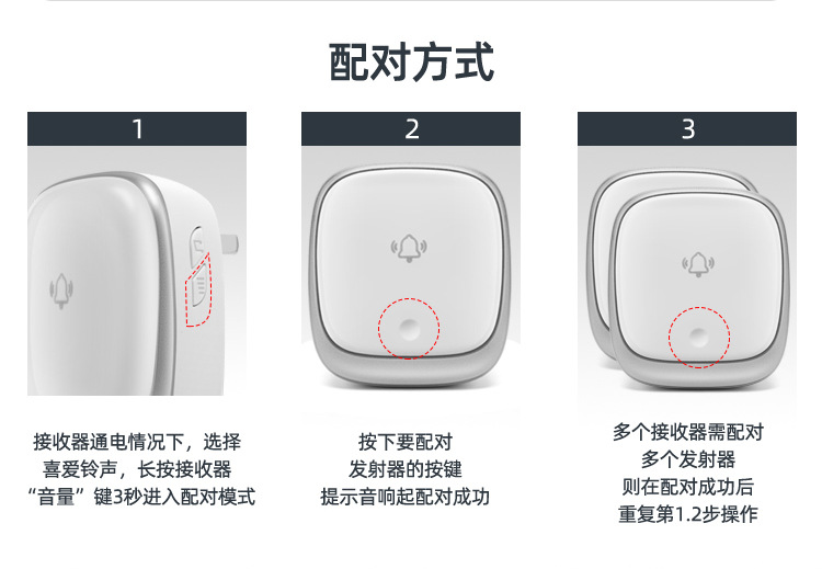 B111博颖自发电无线门铃详情