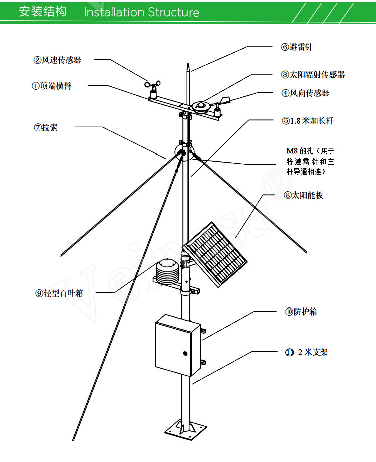 农业气象站AAWS212_09.jpg