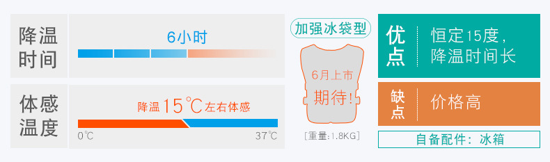 降温背心-T_03