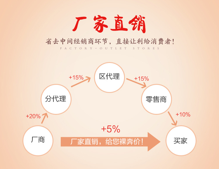 韩版彩色桃心印花小清新ins风圆木珠 家居装饰散珠串珠头饰详情2