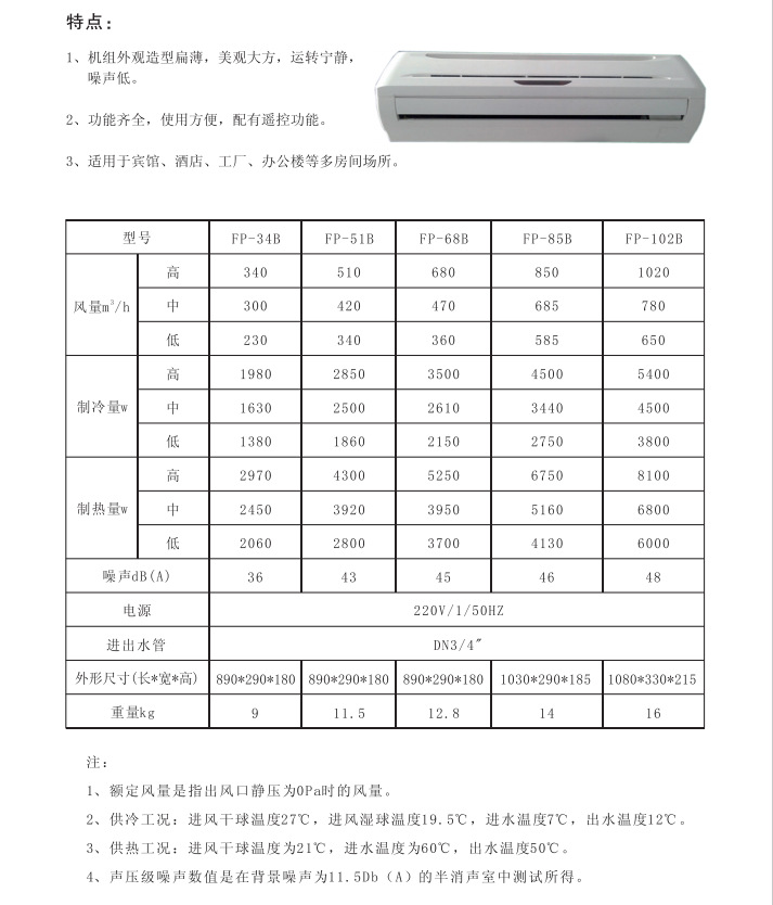 壁挂式空调详情