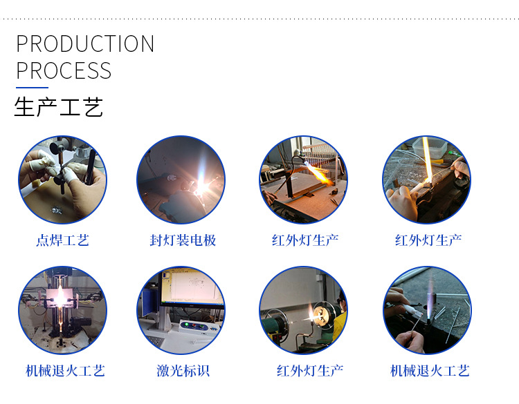 卤素灯管_厂家直销木制家俱厂油漆高品质11kw1480镓铁卤素uv