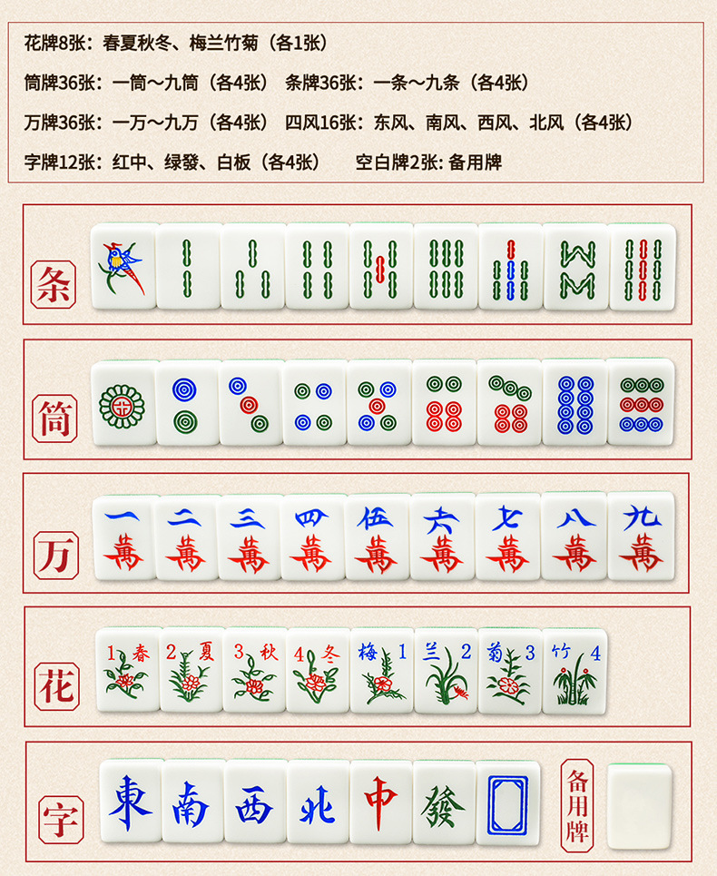 手搓麻将牌 亚克力麻将 经典绿白 广东麻将牌 家用麻将 厂家批发-阿里巴巴