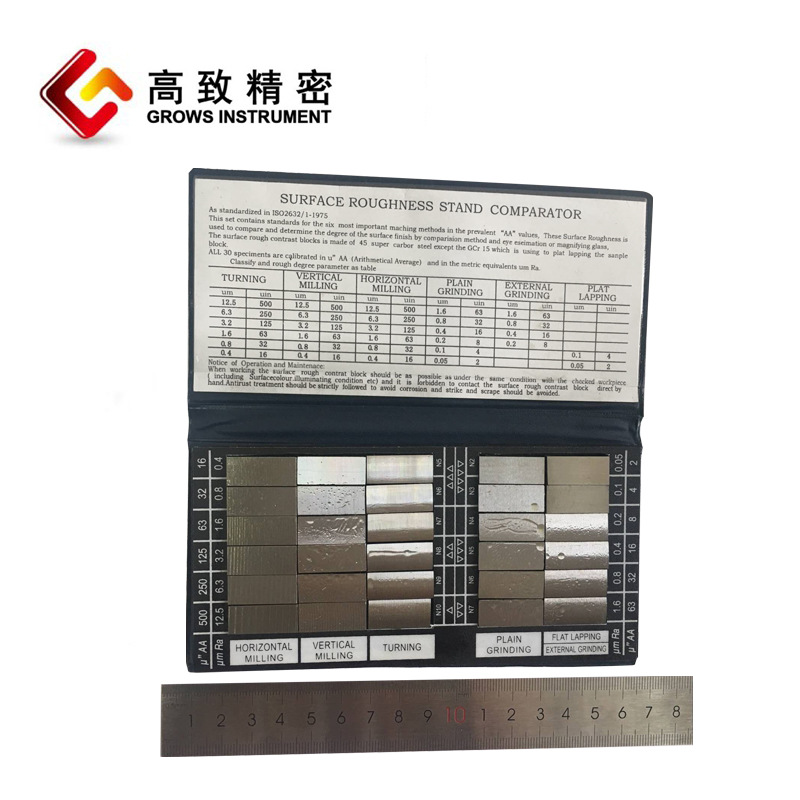 �ֲڶ��������ֲڶȱȽ�����Ra0.05-12.5&mu;m30�����ͷŴ�