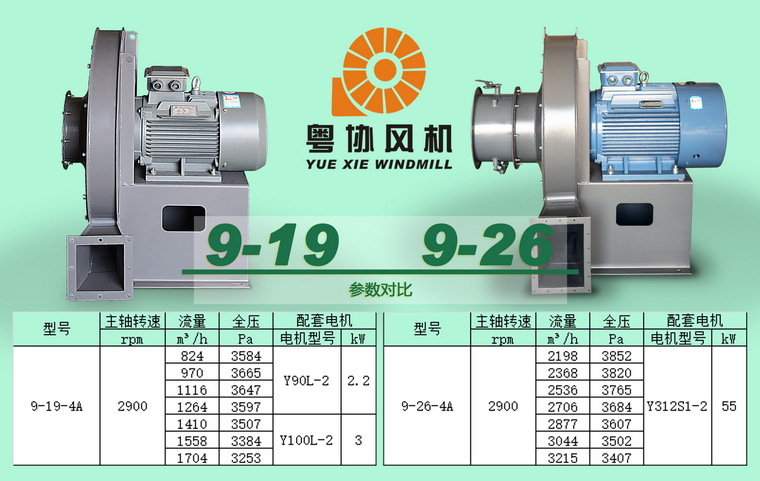 9-19和9-26参数对比 9-19和9-26参数对比
