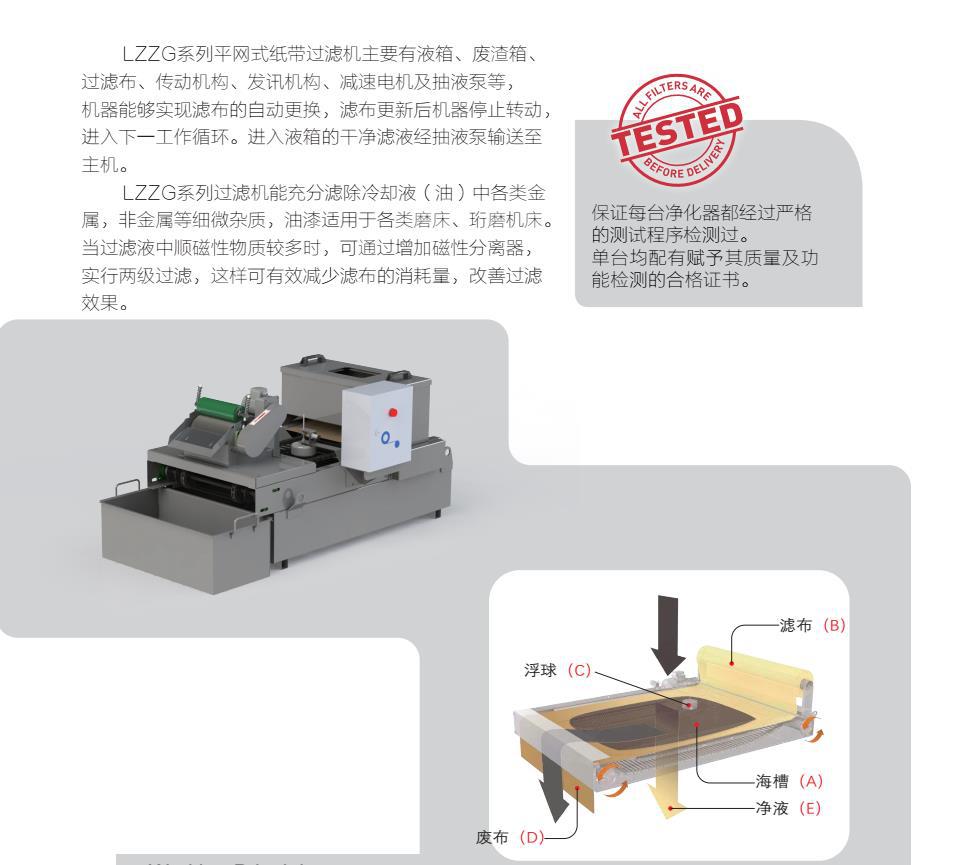 纸带过滤机介绍