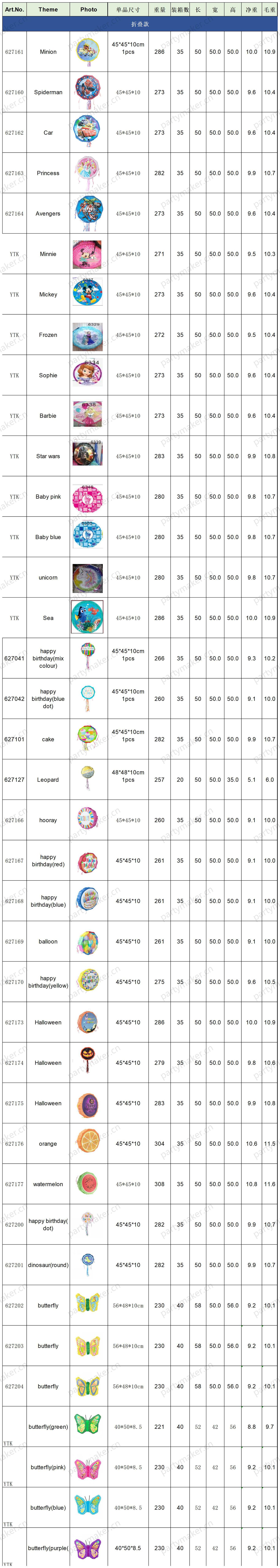 皮纳塔 折叠款 箱规图