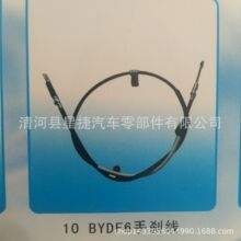 �S��ֱ�N�ȁ��Ͻ���10BYDF6�քx���x�Q���������T�x����܇