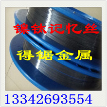 �⁺Ͻ���� �⁺Ͻ�ֱ�l �⁺Ͻ�P�z�� Ȧ�� ��ӛ���⾀