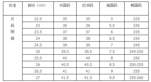 尺码表