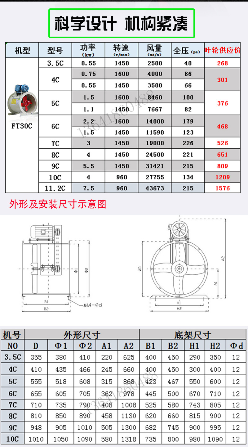 FT30C轴流风机详情页_02.jpg