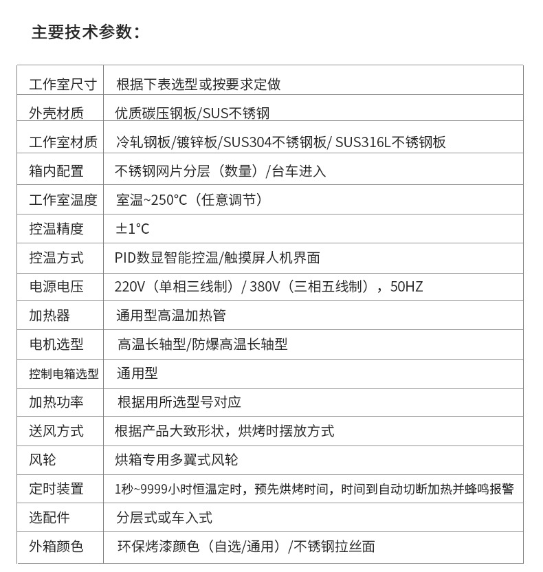 【东吴】电热恒温鼓风干燥箱智能恒温烘箱工业高温烤箱